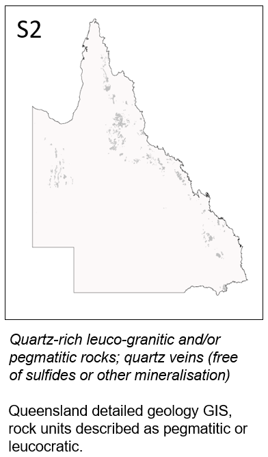 S2a Example
